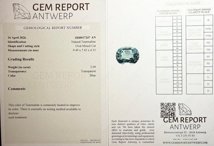 Natural Blue Tourmaline Oval Gemstone | Certified Ice Blue for Jewelry