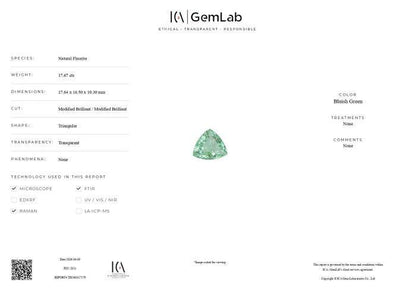 Large Natural Fluorite Gemstone | 17.67 Ct Trillion Cut Bluish Green Certified Fluorite