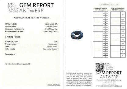 2.06 ct Natural Violet Spinel Gemstone | Oval Cut, Unheated, Certified Collector Gem