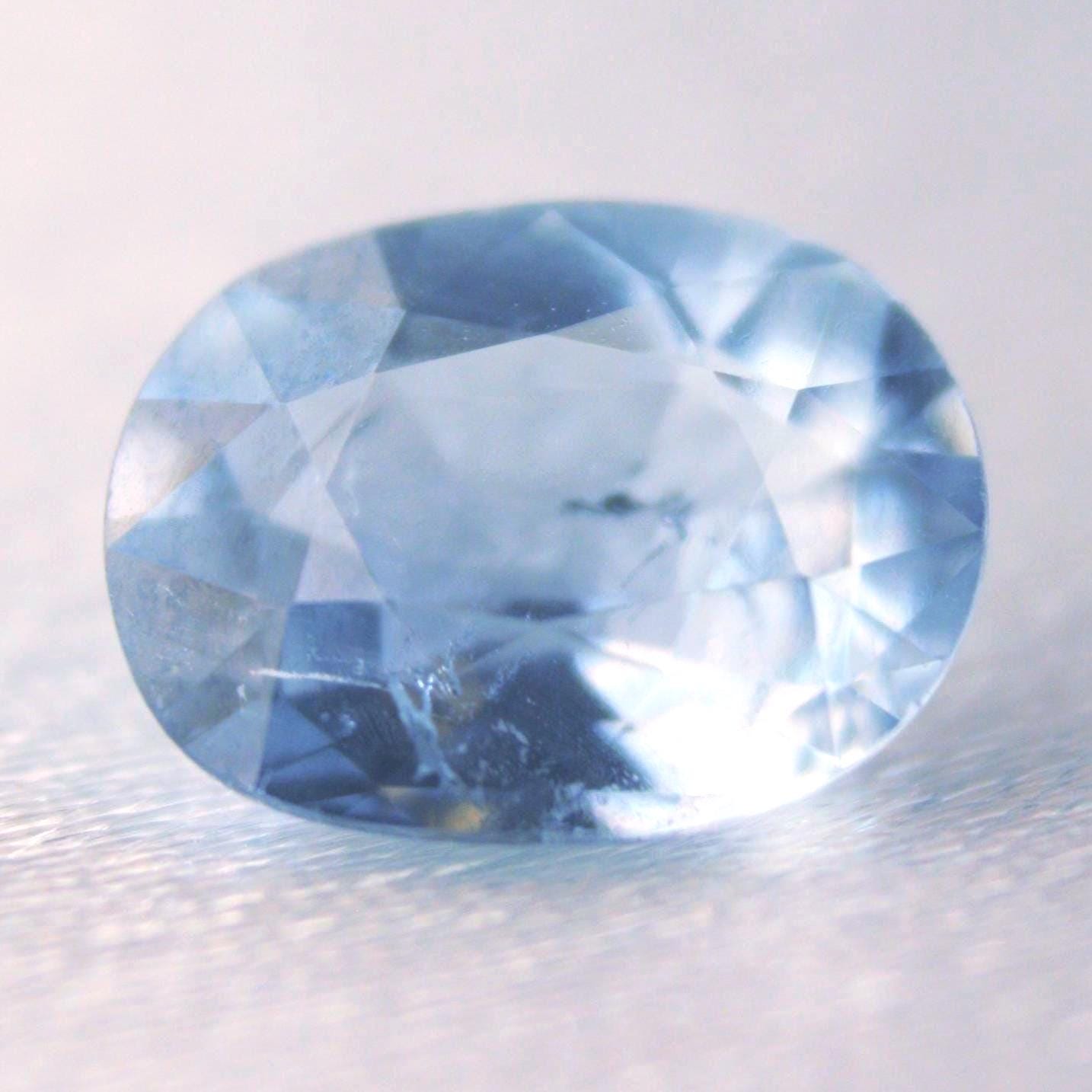 Natural Blue Tourmaline Oval Gemstone | Certified Ice Blue for Jewelry