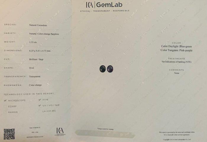 1.33 Ct Natural Color Change Sapphire | Unheated Blue Green to Pink Purple Sapphire | ICA Certified Loose Gemstone | Rare Collector Sapphire