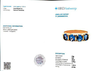 Natural Tanzanite Band Ring | Gold Plated Sterling Silver, December Birthstone