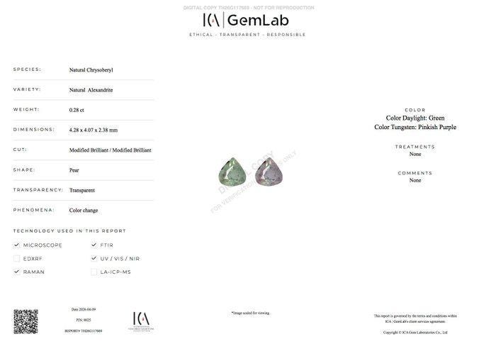 0.28 Ct Natural Alexandrite Gemstone, Certified Pear Cut Color Change Chrysoberyl, Green to Pinkish Purple, June Birthstone