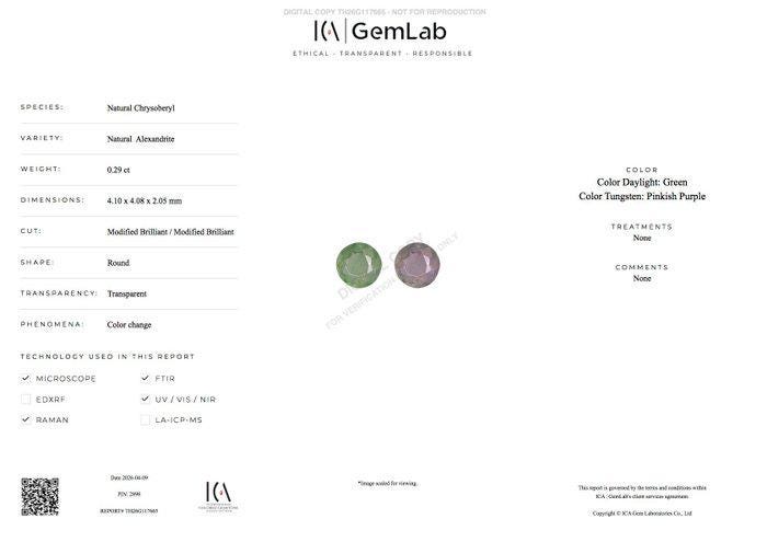 Certified Natural Alexandrite 0.29 ct | Color Change Chrysoberyl | Round Brilliant Cut | Unheated | ICA GemLab Certified Loose Gemstone