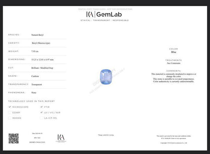 7.95 Ct Blue Maxixe-Type Beryl – Certified Natural Beryl – Large Cushion Cut Loose Gemstone – ICA GemLab