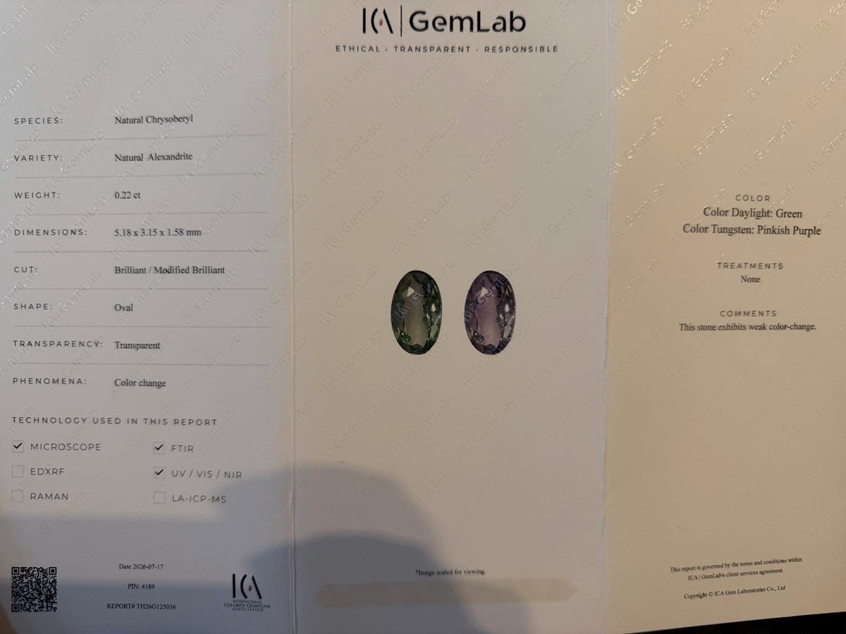 0.22 Ct Natural Alexandrite, Certified Color Change Chrysoberyl, Green to Pinkish Purple Oval Gemstone, ICA GemLab Report