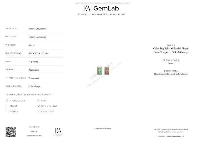 Natural Alexandrite 0.44 Ct | Certified Color Change Chrysoberyl | Untreated Alexandrite | Loose Gemstone