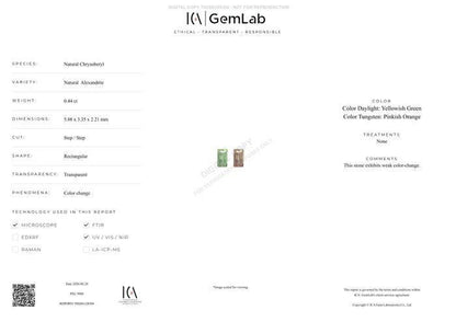 Natural Alexandrite 0.44 Ct | Certified Color Change Chrysoberyl | Untreated Alexandrite | Loose Gemstone